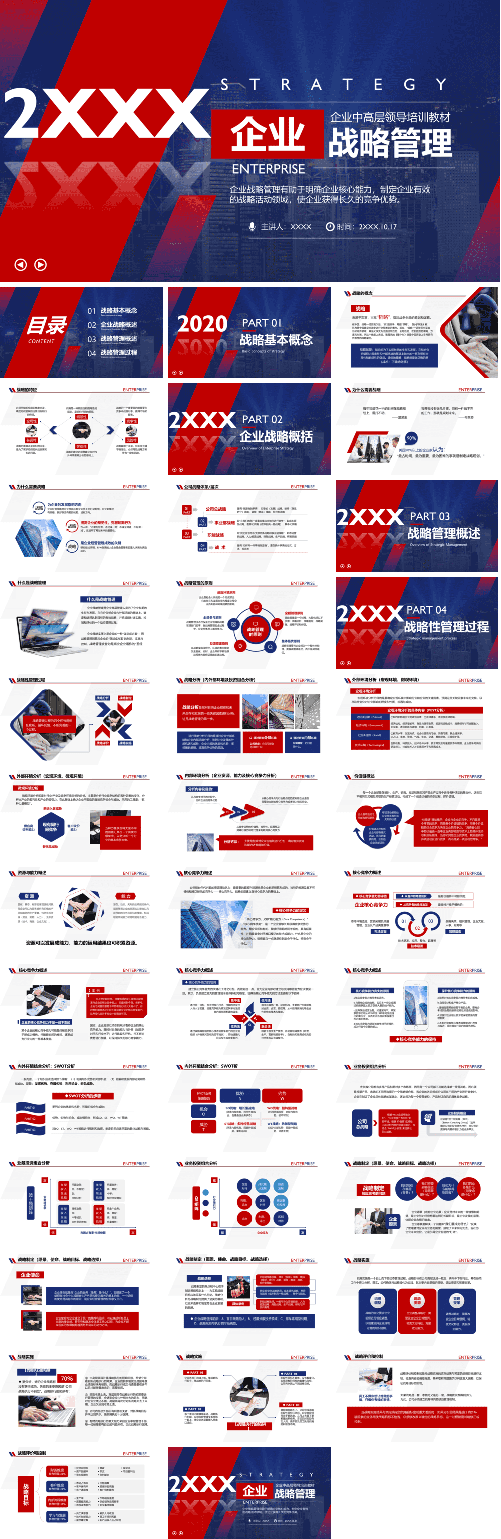 23PPT - 企业管理-04 企业战略管理.pptx
